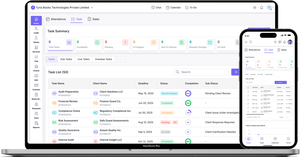 How MRO & Associates Streamlined Compliance Management with Turia